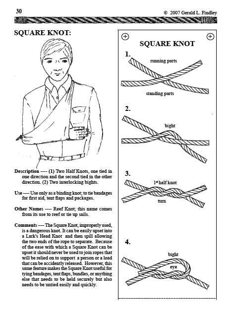 pioneering,rope,machine,making,knot,board,hitch,splicing,splice,lashing,lash,whipping, service,figure,eight,stevedor,stopper,square,water,sheet,bend,double bowline,bight,lineman's,loop,sheepskank,trumpet,clove,monley,paw,fist,masthead,constrictor knot,turk's,head,two,half,taut,line,timber,mooring,marlin,spike,ladder,anchor,bend,belaying,cleat,jug,crown,back,
		splice,short,splice,eye,square,lashing,diagonal,tripod,shear,round,west,country,floor,wogal,slide,neckerchief,net,modles Gerald Findley, Jerry Findley, instruction, learning, learn