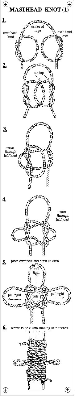 masthead knot